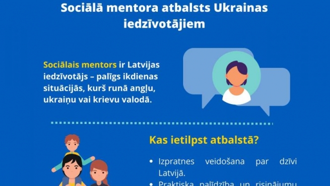Sociālā mentora atbalsts ikdienas situāciju risināšanā Ukrainas civiliedzīvotājiem pieejams visā Latvijā