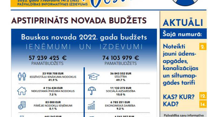 Iznācis „Bauskas Novada Vēstnesis" janvāra numurs