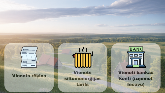 Vienots siltumtarifs visā novadā no 1-12