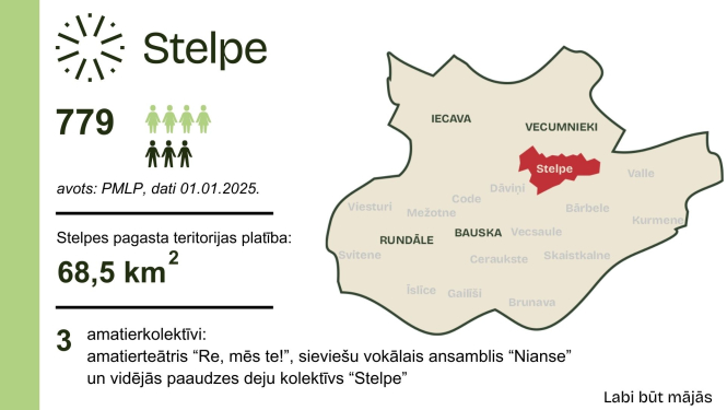 Labi būt Stelpes pagastā