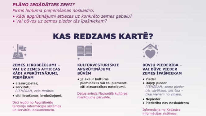 Apgrūtinājumi un būvju piederība