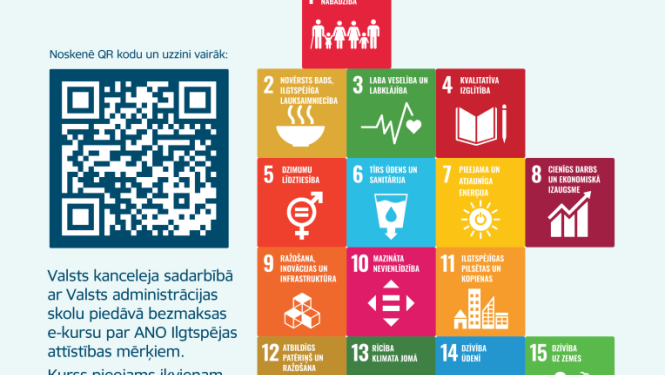 17 ilgtspējīgas attīstības mērķi
