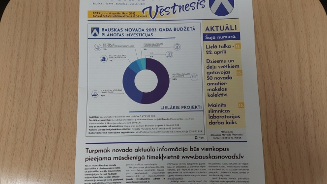 BNV 6 aprīlis