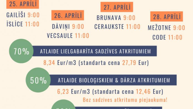 Lielgabarīta un šķiroto atkritumu Pavasara akcija 2022