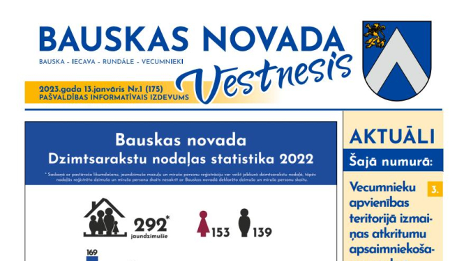 Iznācis pašvaldības informatīvā izdevuma «Bauskas Novada Vēstnesis» janvāra numurs