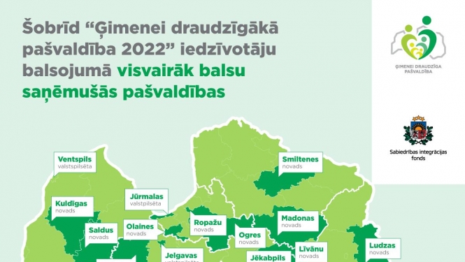Aicinām balsot par Bauskas novadu konkursā «Ģimenei draudzīgākā pašvaldība»