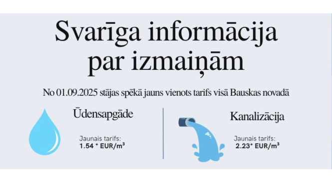 Izmaiņas ūdens tarifos