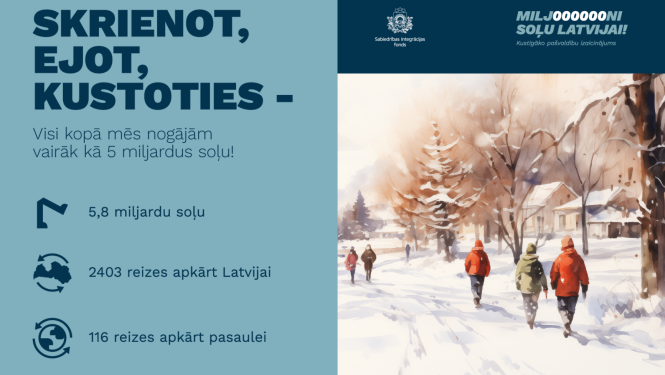 miljoni soļu Latvijai
