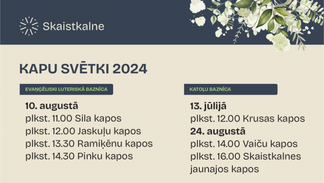 Kapu svētki
