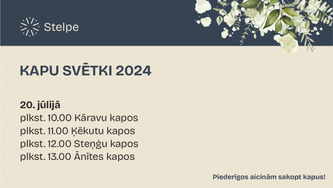 Kapu svētki