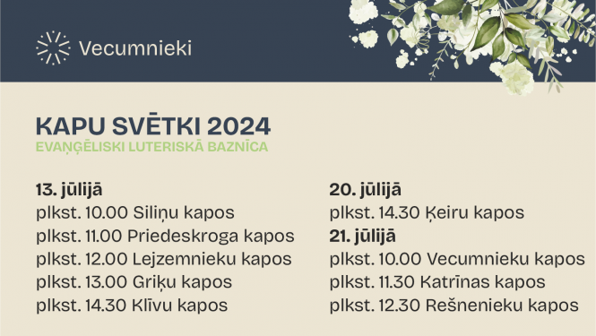 Kapu svētki