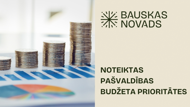 budzets