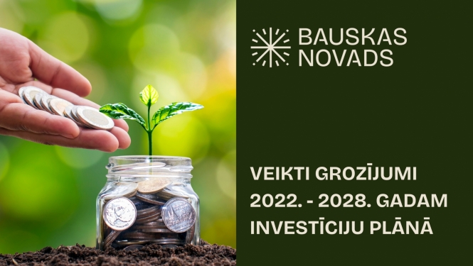 Investīcijas