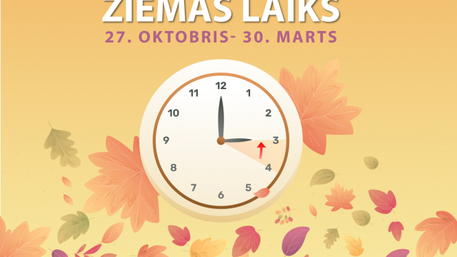 Ziemas laiks 2024