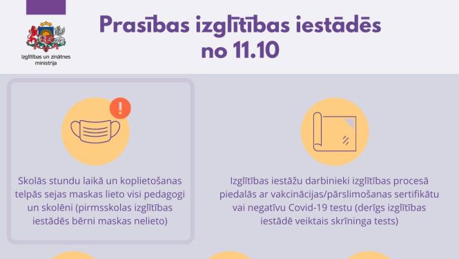 Ārkārtējās situācijas laikā skolēni turpinās mācības klātienē