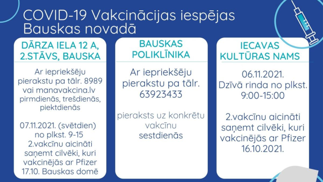 Pret Covid-19 vakcinācijas iespējas Bauskā un Iecavā