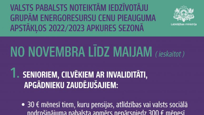 Valdība akceptē energoresursu cenu ārkārtēja pieauguma samazinājuma atbalsta pasākumus