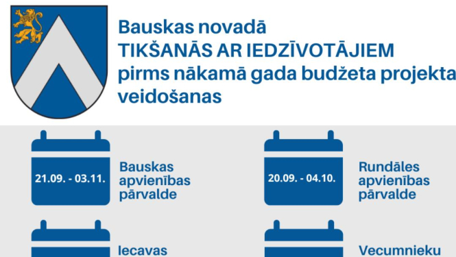 Bauskas novada teritorijā tiek rīkotas tikšanās ar iedzīvotājiem