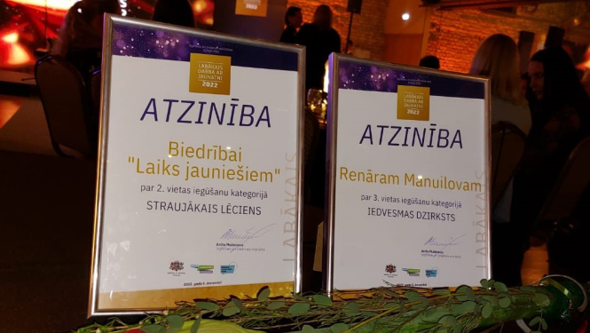 Noskaidroti konkursa «Labākais darbā ar jaunatni 2022» uzvarētāji