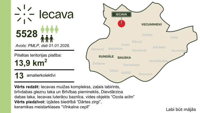 Labi būt Iecavas pilsētā