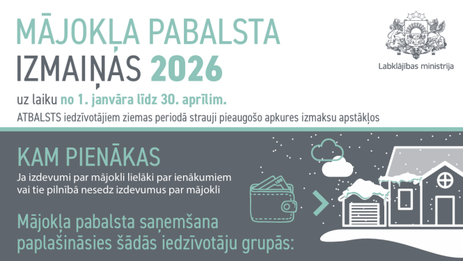 Mājokļa pabalsta izmaiņas