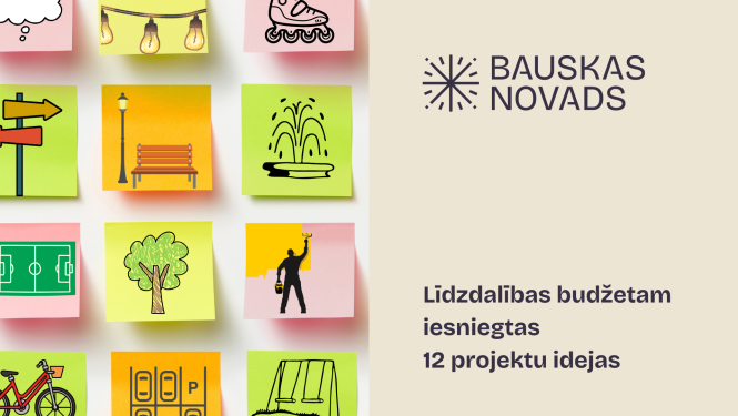 Līdzdalības budžetam iesniegtas 12 idejas