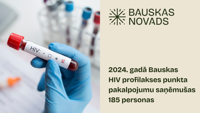 HIV profilakses punkts