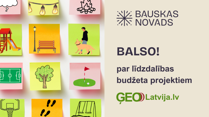 Balso par līdzdalības budžetu 2025