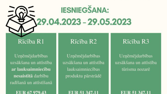 Aizkraukles rajona partnerības 11.kārta