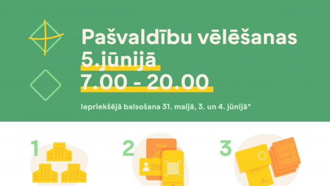 5. jūnija vēlēšanās vēlētāji varēs balsot jebkurā sava vēlēšanu apgabala iecirknī