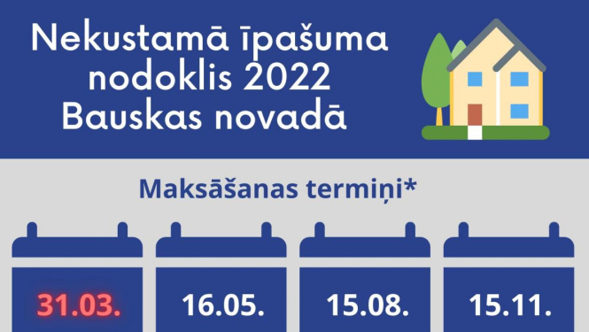 Bauskas novada pašvaldības nekustamā īpašuma nodokļa (NĪN) maksāšanas paziņojums 2022. gadam