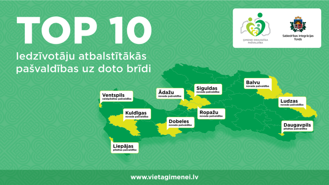 Ģimenei draudzīga pašvaldība