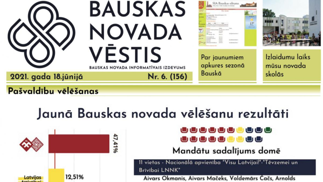 Izveido četras komitejas un ievēlē to vadītājus un vietniekus