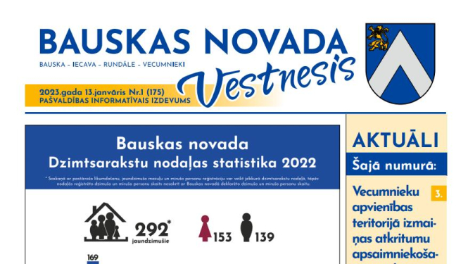 Iznācis pašvaldības informatīvā izdevuma «Bauskas Novada Vēstnesis» janvāra numurs