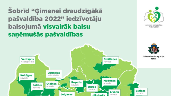 Aicinām balsot par Bauskas novadu konkursā «Ģimenei draudzīgākā pašvaldība»