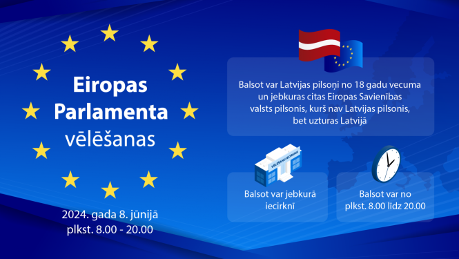 Eiropas Parlamenta vēlēšanas