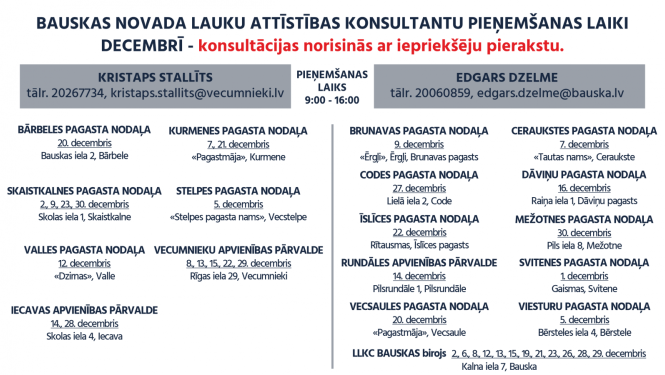 Bauskas novada lauku attīstības konsultantu pieņemšanas laiki decembrī