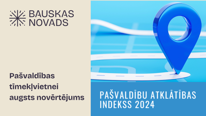 Atklātības indekss