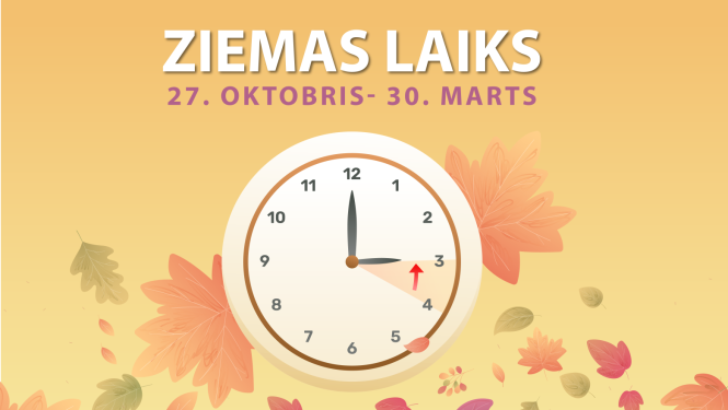 Ziemas laiks 2024