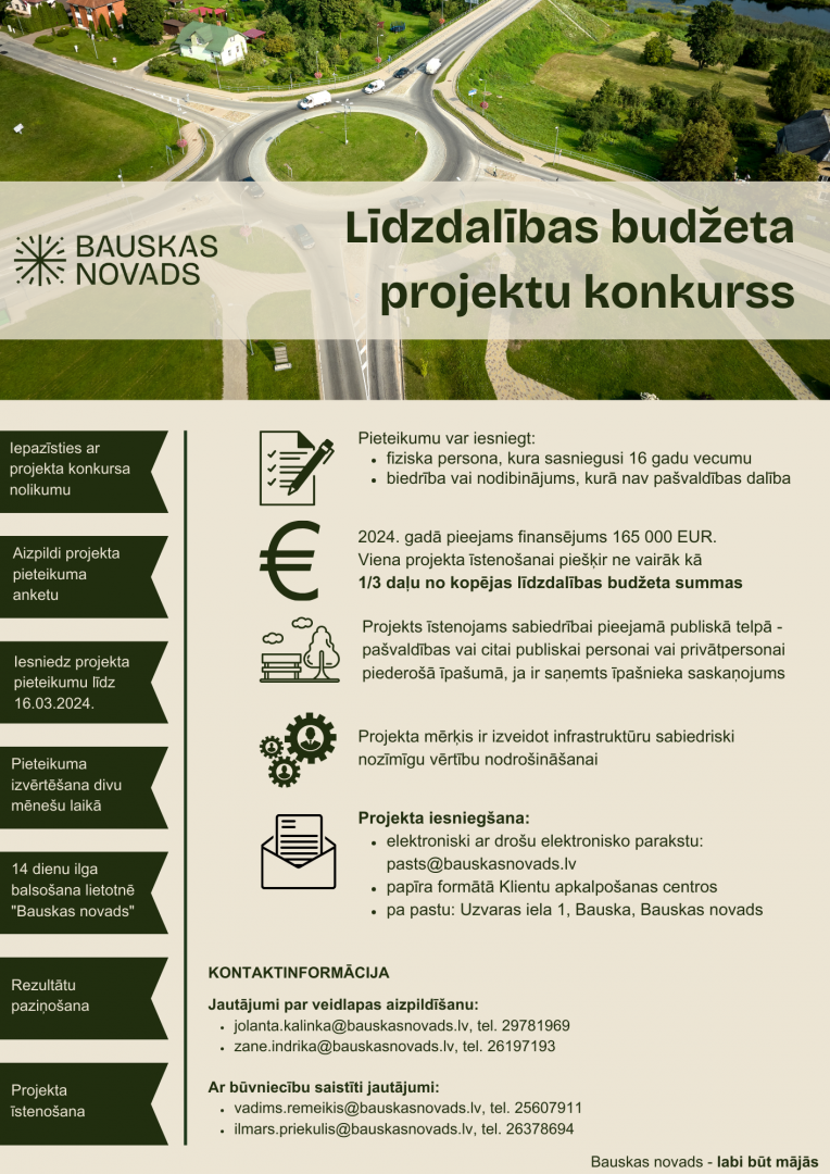 Līdzdalības budžets