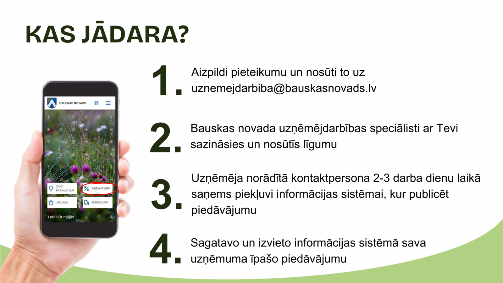 Sadarbības partneriem