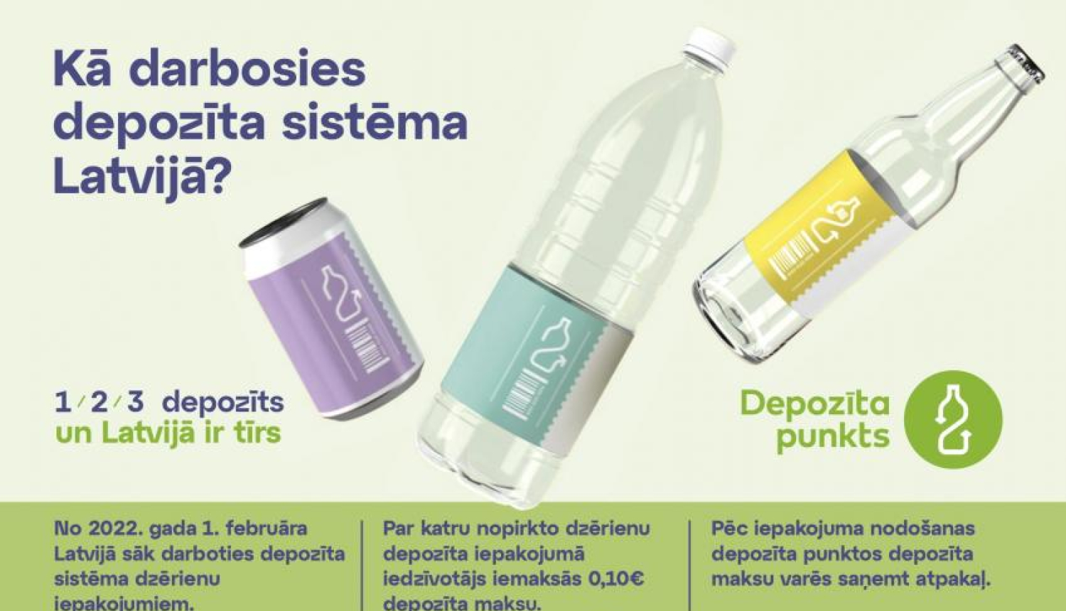 Ērti nopirkt, ērti atgriezt: kā darbosies depozīta pieņemšanas punkti