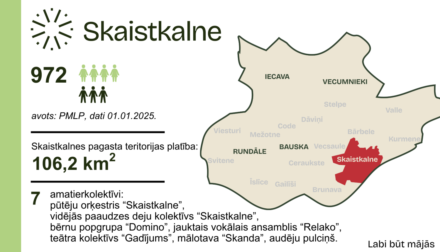 Labi būt Skaistkalnē