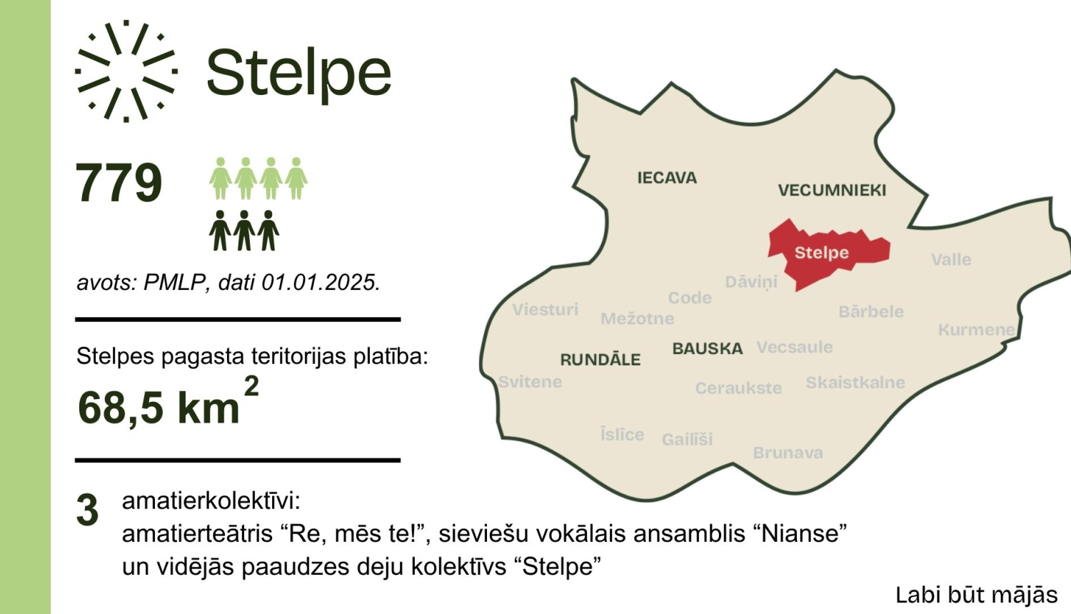 Labi būt Stelpes pagastā