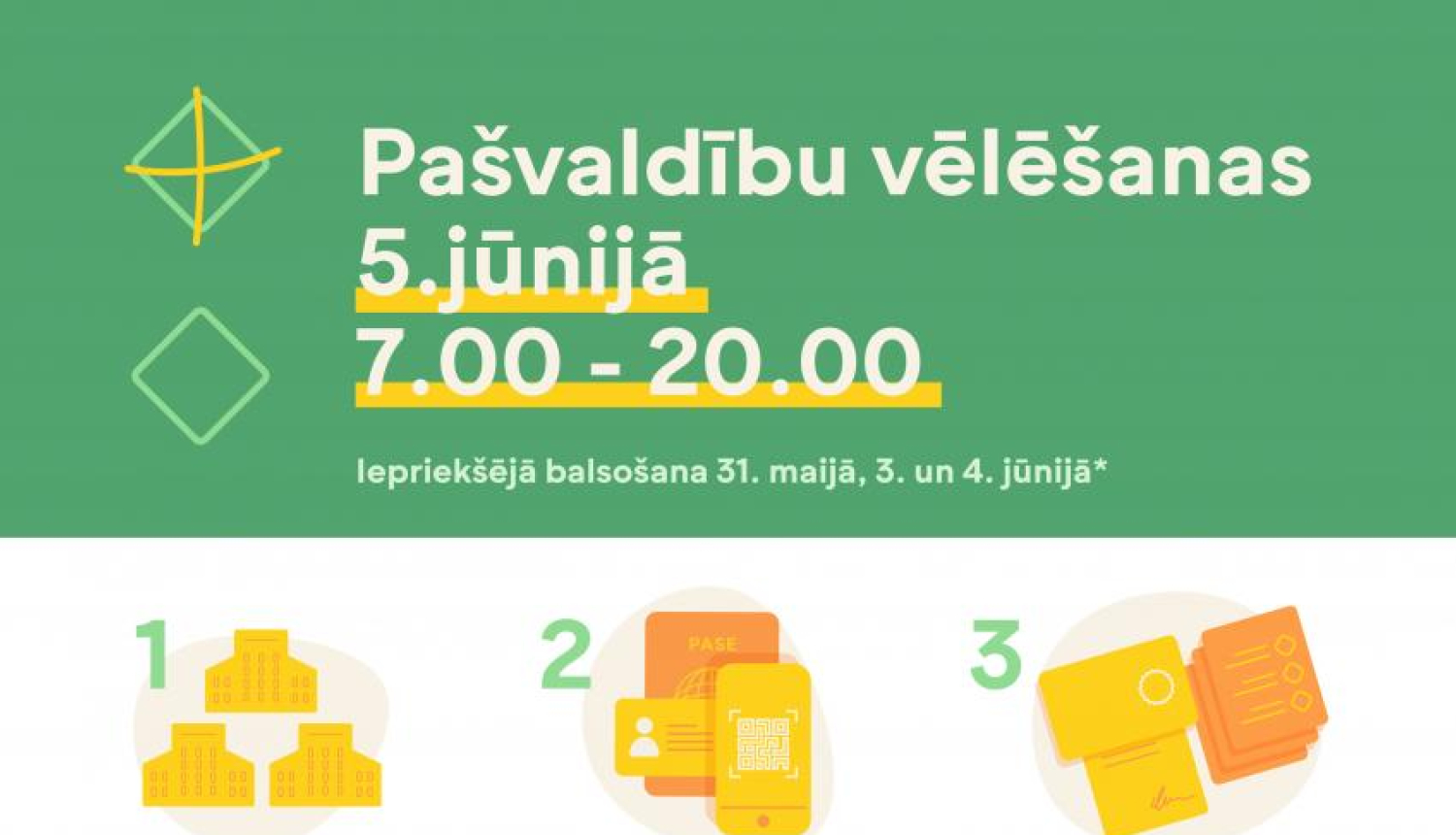 5. jūnija vēlēšanās vēlētāji varēs balsot jebkurā sava vēlēšanu apgabala iecirknī