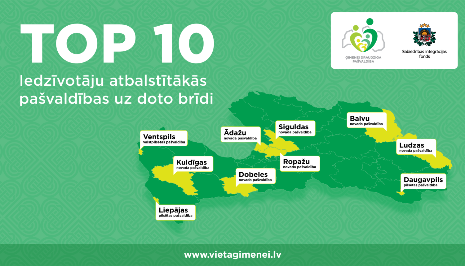 Ģimenei draudzīga pašvaldība