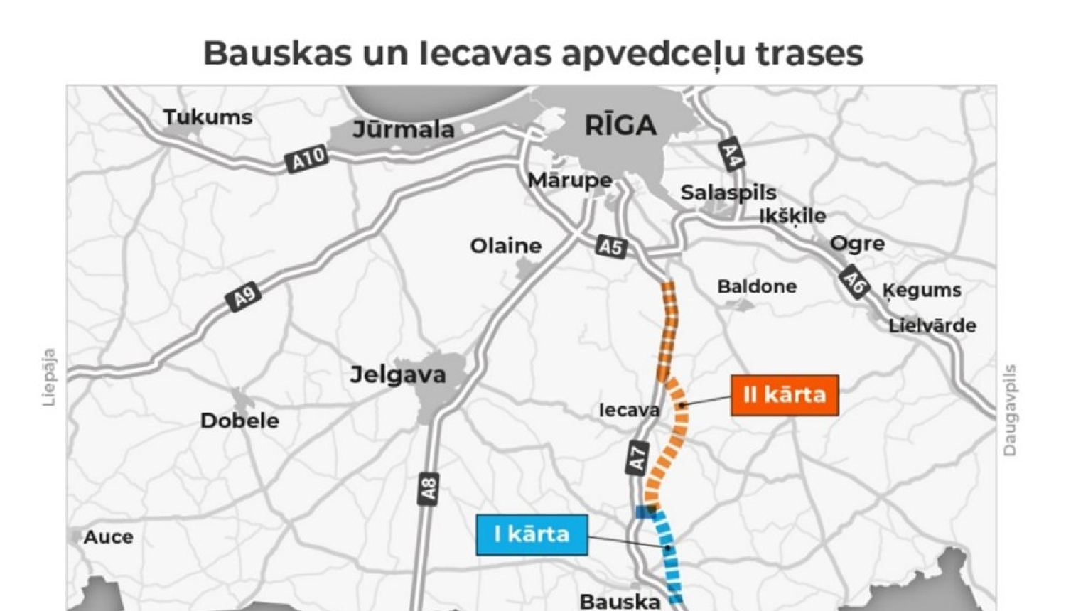 Bauskas apvedceļa trases