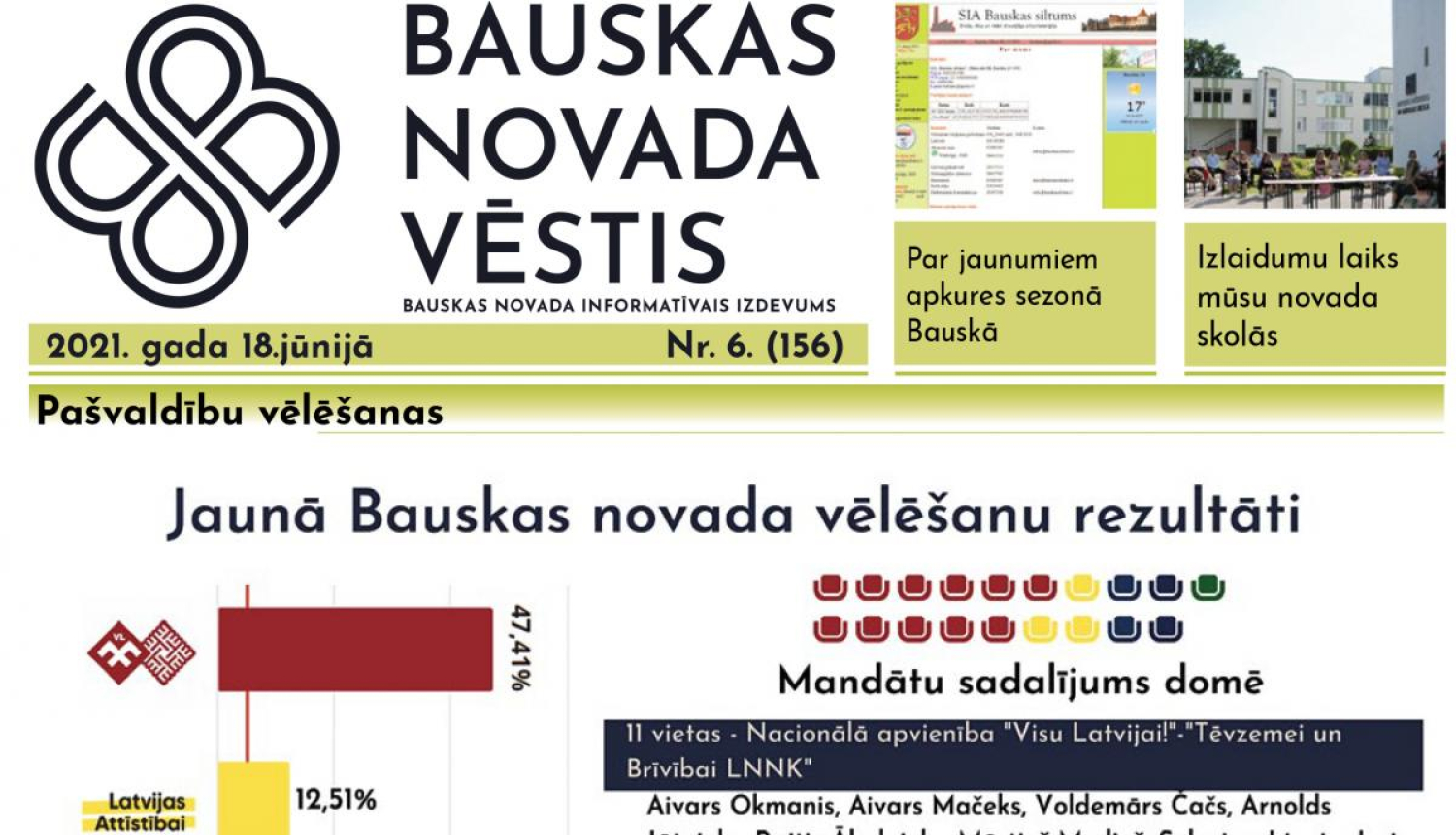 Izveido četras komitejas un ievēlē to vadītājus un vietniekus