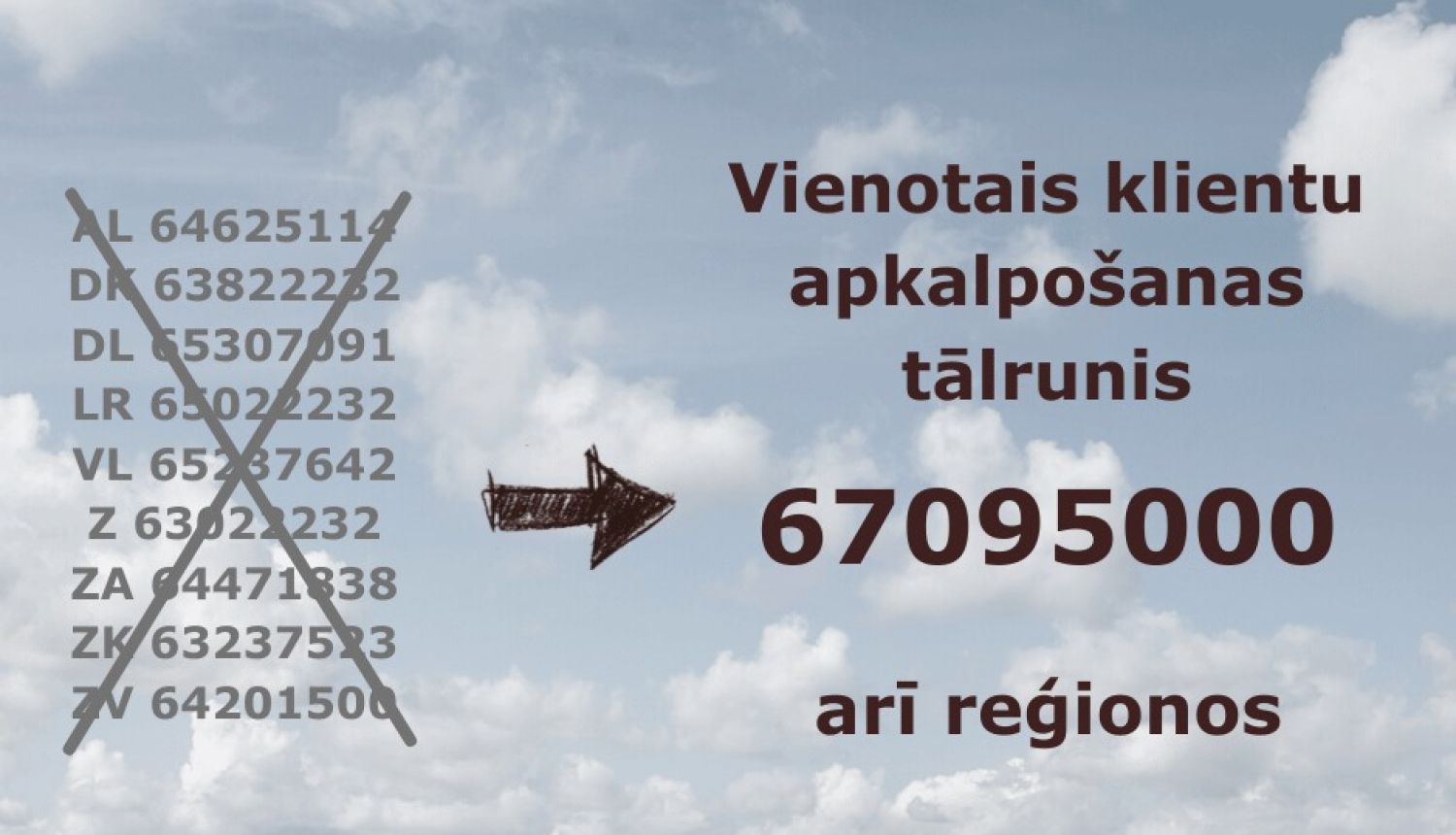 LAD pāriet uz vienotu klientu apkalpošanas tālruni 67095000 arī reģionos
