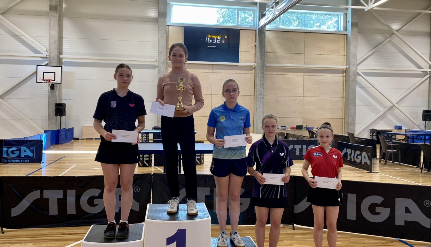 STIGA 2009.g.meitenes